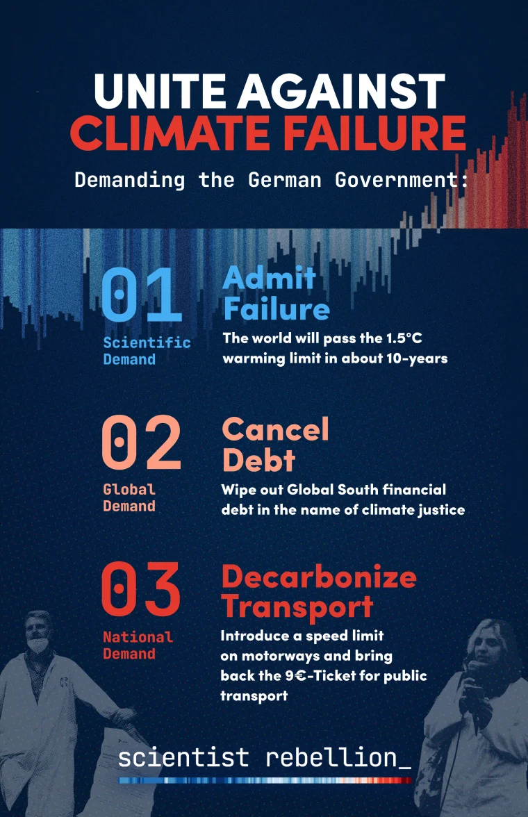 Unite Against Climate Failure poster